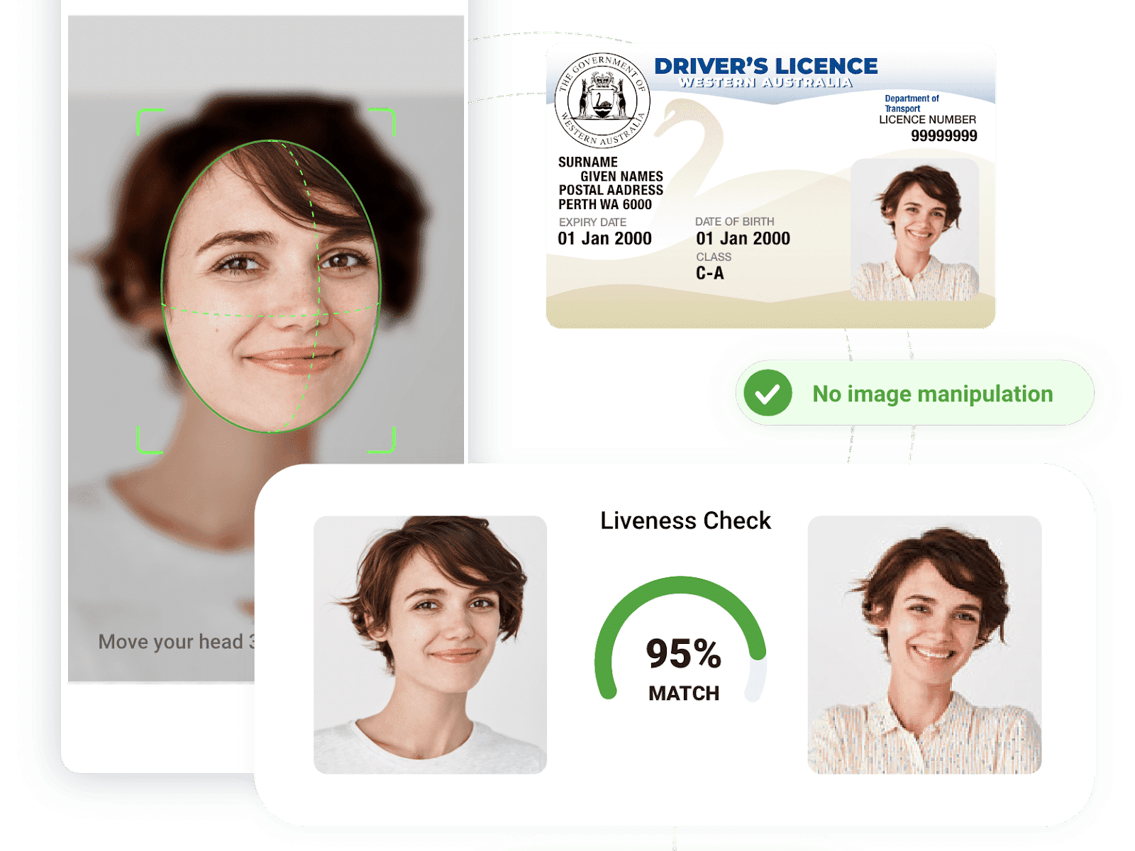Driver Licence Liveness Check